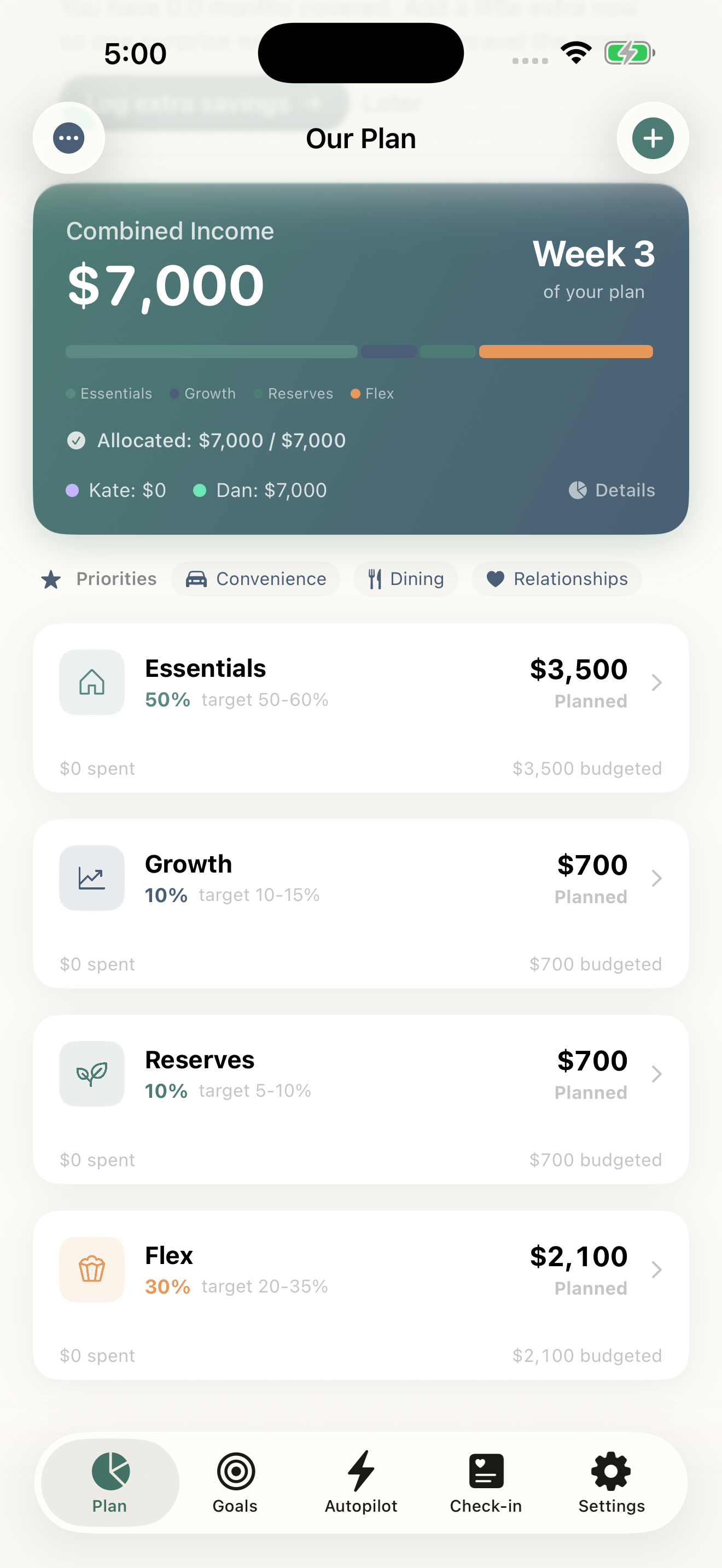 OurPlan Plan tab showing shared budget buckets
